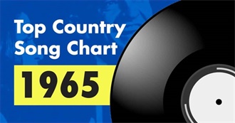 Top 100 Country Songs of 1965