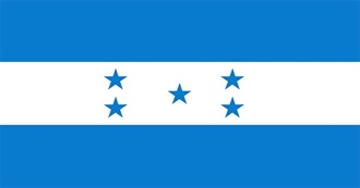 10 Honduran Vegan Foods