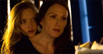 100 Great Movies Everyone Should See in Their Lifetime