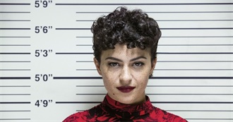 The Films of Alia Shawkat