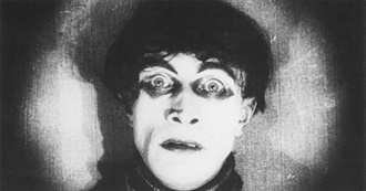 Conrad Veidt Selected Filmography