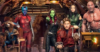 Movies Johannap Watched in 2014