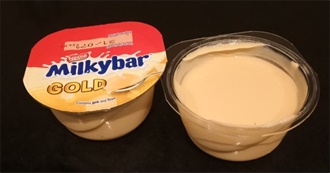 What Ray Ate - Day 282