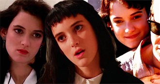 80s With Stranger Things