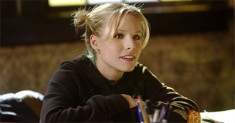 TV Shows That Have Come Back More Than Once