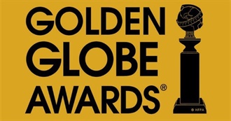 2021 Golden Globe Nominees
