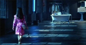 Syrena&#39;s 3 Favorite Films 1961-2019 - Update 01