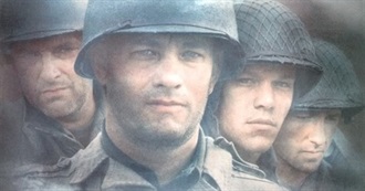 The Most Important Movies Since 1975