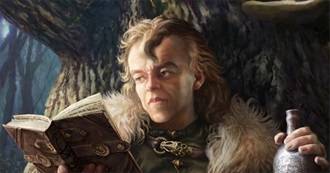 Favorite ASOIAF Characters
