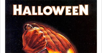 Favorite Movies to Watch Around Halloween