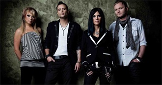 Top 10 Skillet's Songs