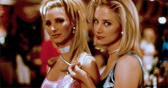 Tom&#39;s 101 Favorite Films - How Many Have You Seen?