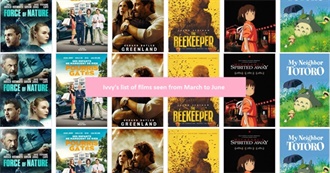 Ivvy&#39;s List of Films Seen From March to June 2024