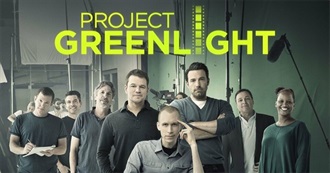 Project Greenlight Episode Guide