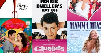 Every Movie Mel Remembers Watching