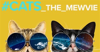 All of the Feature Length Movies Jenn Watched in 2020