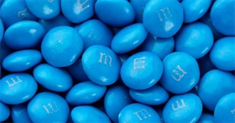 Blue Candy