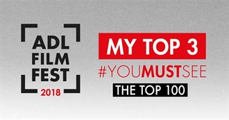 ADL Film Fest Top 100 Australian Films