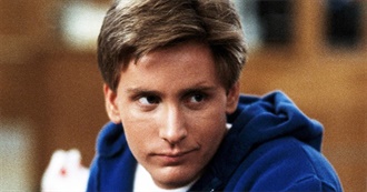 Filmography: Emilio Estevez
