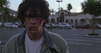 101 Underrated Movies of the 2000s