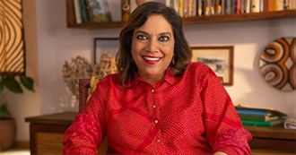 Mira Nair Filmography