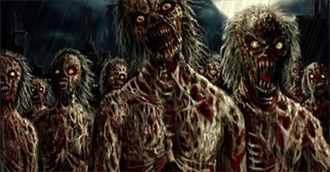 Greatest Horror Films