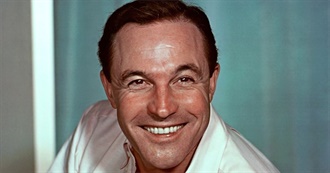 Gene Kelly Fullest Filmography
