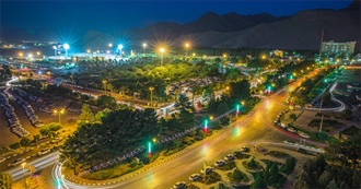 Most Hated Cities for Me