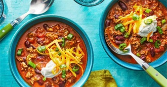 What David Ate - Day 607