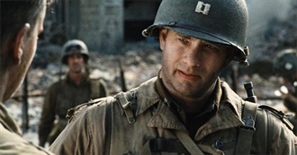 Tom Hanks Movies You Have Seen