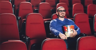 Belle&#39;s Top 100 Movies :)