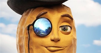 Ellie&#39;s Top 50 Artists