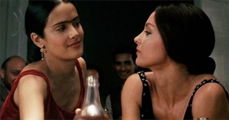 Whatnerd&#39;s 20 Best Feminist Movies of All Time