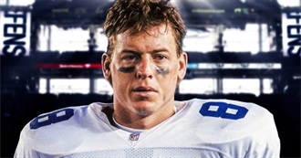 #46# Famous People From the 20th Century