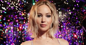 Jennifer Lawrence Filmography (2018)