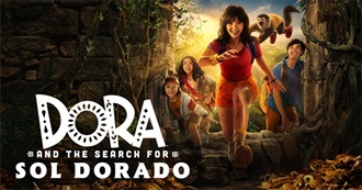 Last 10 Movies Troller344 Watched for the First Time 531