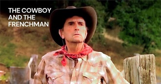 Short Films Watched in April 2024