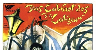 C.E.&#39;S List of Classic Horror Movies (Pre-1980)