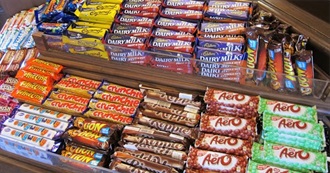 Dan&#39;s Favourite British Chocolate Bars