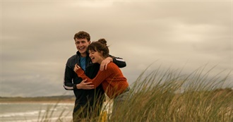 TV Shows Esth3r Has Watched Recently