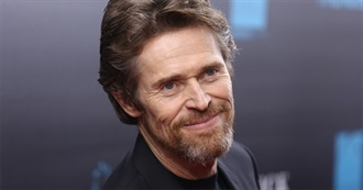 Willem Dafoe Filmography (2018)
