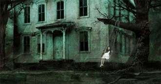 Horror Movies That Start With B