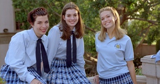 Ranker&#39;s 101 Best Movies for Young Girls