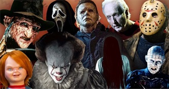 Horror Movie Marathon (2025)