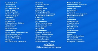 Skyscanner Bets You Have Not Visited 15 of These Cities