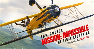 Last 100 Movies Troller344 Watched Ranked 49