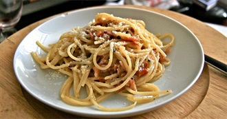 What Ray Ate - Day 478