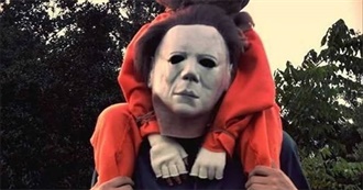 The Ultimate Horror Movies List