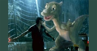 Dinosaurs &#129430;&#129429;!