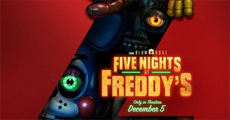 13 Horror Films, 2004-2025